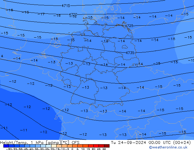 Height/Temp. 1 hPa CFS wto. 24.09.2024 00 UTC