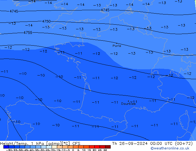 Yükseklik/Sıc. 1 hPa CFS Per 26.09.2024 00 UTC