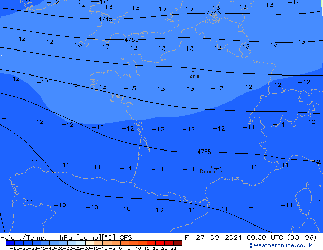 Height/Temp. 1 hPa CFS Fr 27.09.2024 00 UTC