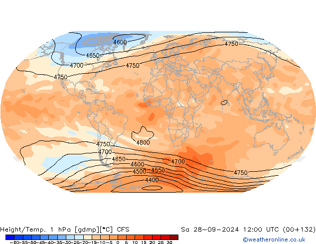 Height/Temp. 1 hPa CFS  28.09.2024 12 UTC