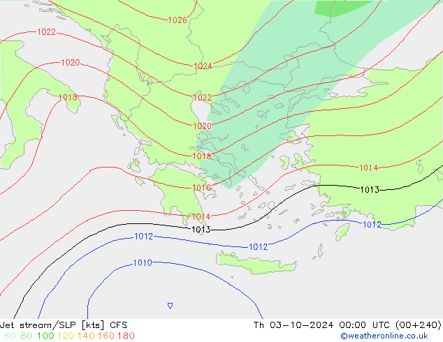 Jet stream/SLP CFS Th 03.10.2024 00 UTC