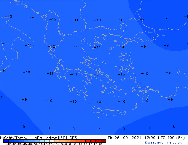 Height/Temp. 1 hPa CFS Čt 26.09.2024 12 UTC