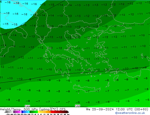 Height/Temp. 500 hPa CFS Qua 25.09.2024 12 UTC