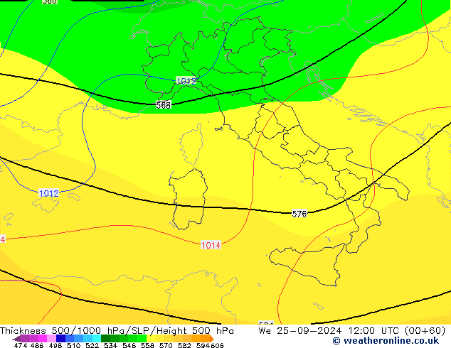 Thck 500-1000hPa CFS śro. 25.09.2024 12 UTC