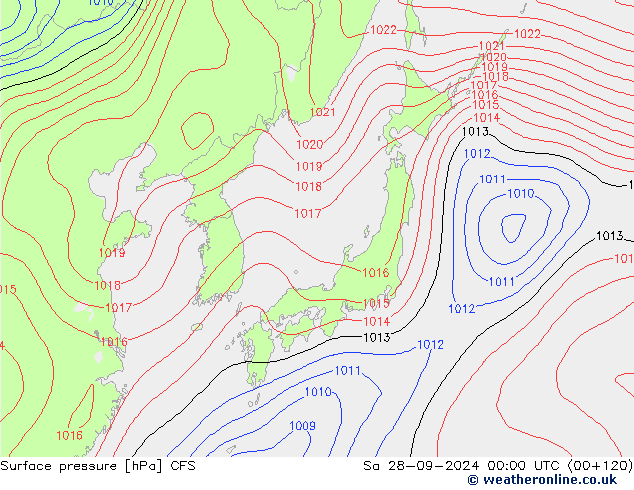 pressão do solo CFS Sáb 28.09.2024 00 UTC