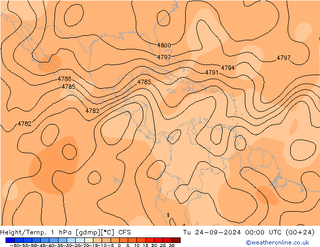 Height/Temp. 1 гПа CFS вт 24.09.2024 00 UTC