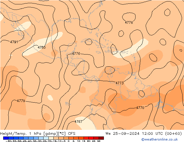 Hoogte/Temp. 1 hPa CFS wo 25.09.2024 12 UTC