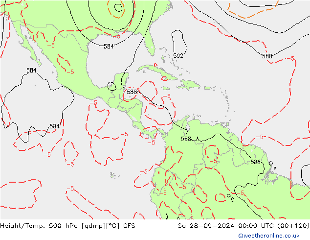 Height/Temp. 500 hPa CFS Sa 28.09.2024 00 UTC