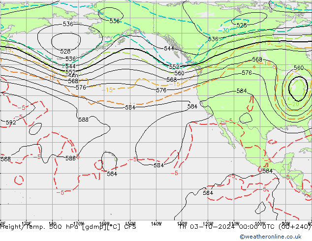 Height/Temp. 500 hPa CFS  03.10.2024 00 UTC