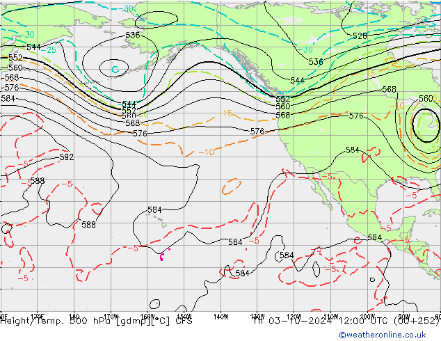 Height/Temp. 500 hPa CFS Th 03.10.2024 12 UTC