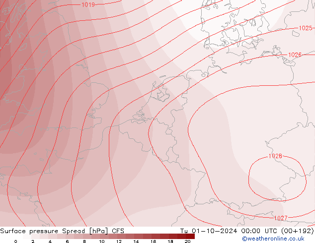 Luchtdruk op zeeniveau Spread CFS di 01.10.2024 00 UTC