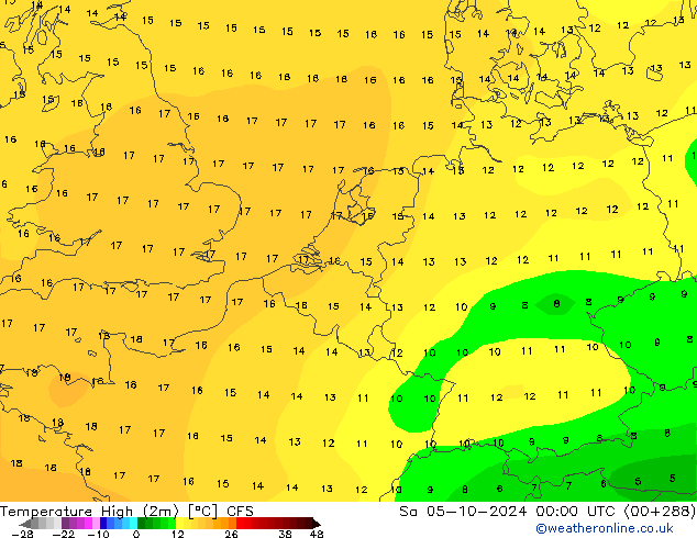 température 2m max CFS sam 05.10.2024 00 UTC