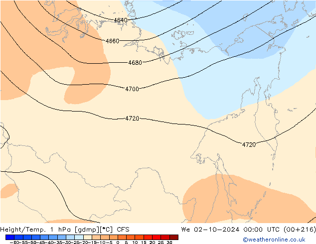 Height/Temp. 1 hPa CFS śro. 02.10.2024 00 UTC