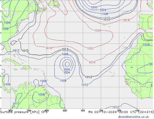 Atmosférický tlak CFS St 02.10.2024 00 UTC