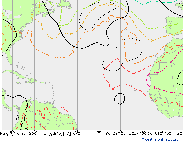 Géop./Temp. 850 hPa CFS sam 28.09.2024 00 UTC