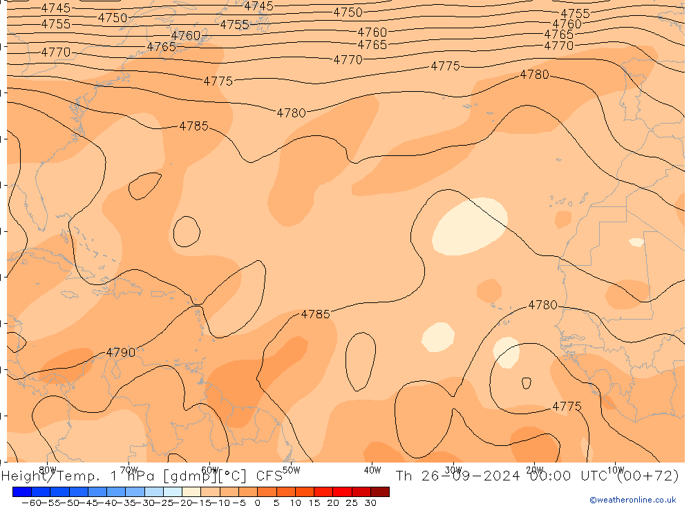 Hoogte/Temp. 1 hPa CFS do 26.09.2024 00 UTC