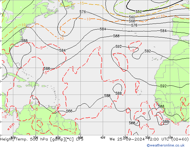 Height/Temp. 500 hPa CFS mer 25.09.2024 12 UTC