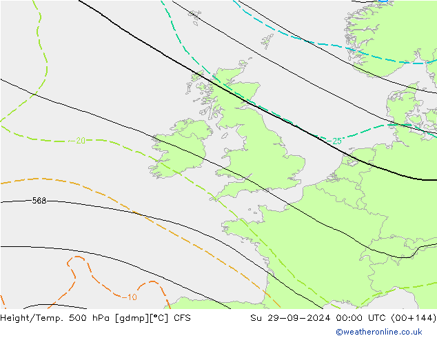 Yükseklik/Sıc. 500 hPa CFS Paz 29.09.2024 00 UTC