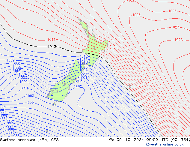 pressão do solo CFS Qua 09.10.2024 00 UTC