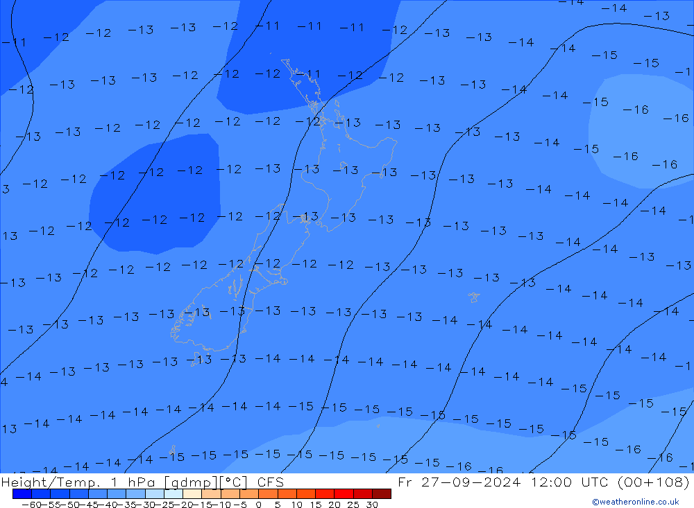 Hoogte/Temp. 1 hPa CFS vr 27.09.2024 12 UTC