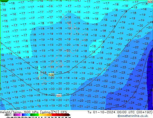 Height/Temp. 500 hPa CFS Ter 01.10.2024 00 UTC