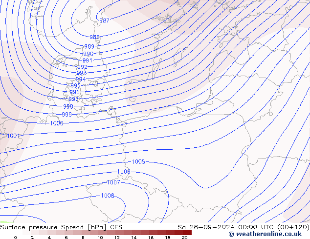 Presión superficial Spread CFS sáb 28.09.2024 00 UTC