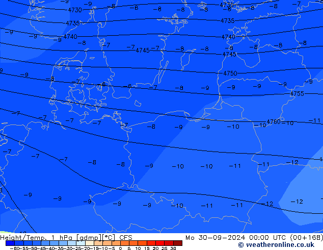 Géop./Temp. 1 hPa CFS lun 30.09.2024 00 UTC