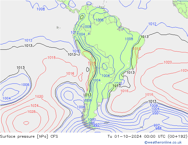 Presión superficial CFS mar 01.10.2024 00 UTC