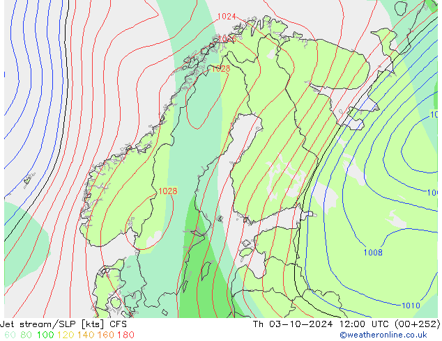 Jet stream/SLP CFS Th 03.10.2024 12 UTC