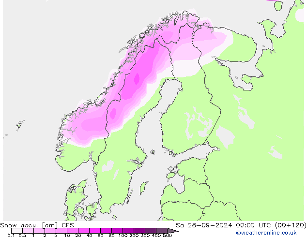 Toplam Kar CFS Cts 28.09.2024 00 UTC