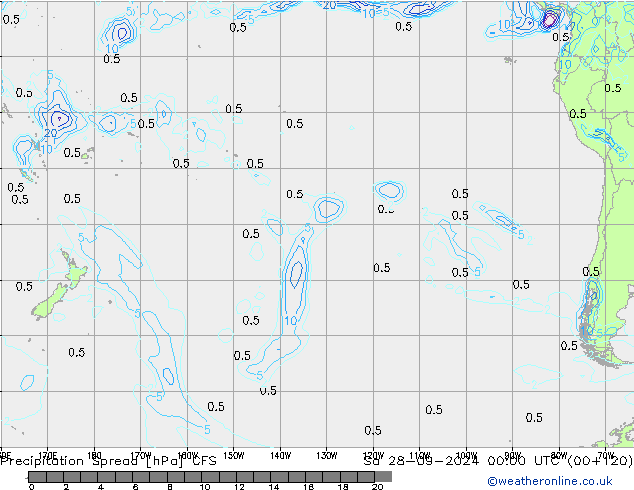 Precipitation Spread CFS Sa 28.09.2024 00 UTC