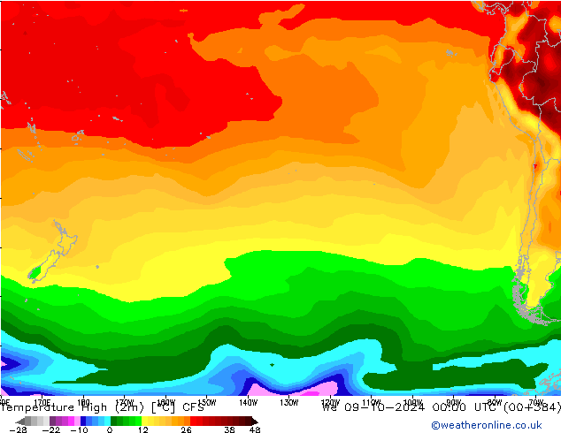 Temperature High (2m) CFS We 09.10.2024 00 UTC