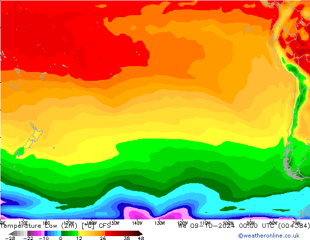 Temperature Low (2m) CFS We 09.10.2024 00 UTC