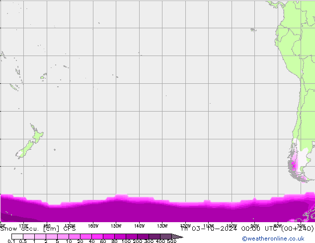 Глубина снега CFS чт 03.10.2024 00 UTC