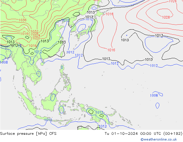 Yer basıncı CFS Sa 01.10.2024 00 UTC