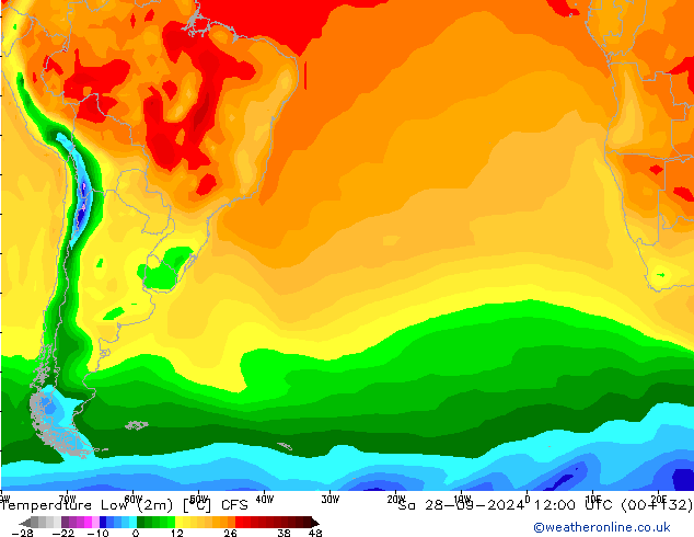 Min. Temperatura (2m) CFS so. 28.09.2024 12 UTC