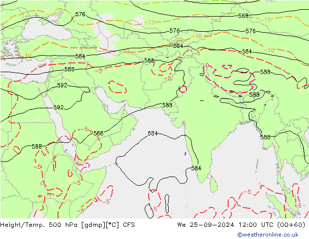 Height/Temp. 500 hPa CFS St 25.09.2024 12 UTC