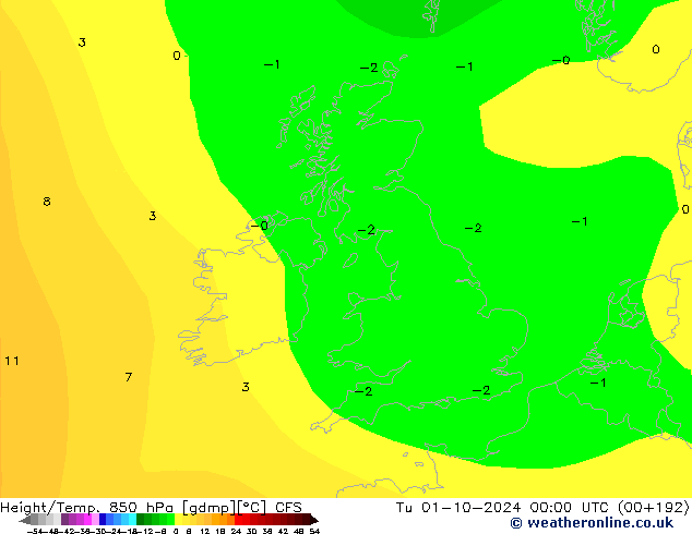 Height/Temp. 850 hPa CFS Ter 01.10.2024 00 UTC