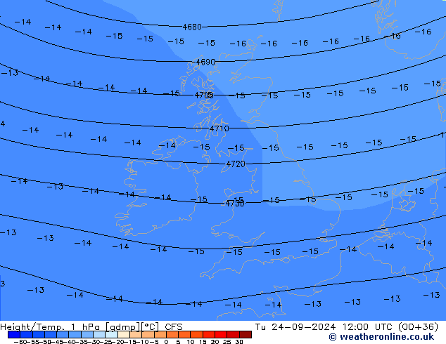 Height/Temp. 1 hPa CFS mar 24.09.2024 12 UTC