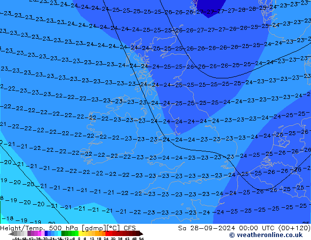 Yükseklik/Sıc. 500 hPa CFS Cts 28.09.2024 00 UTC