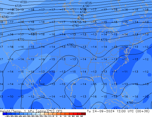 Height/Temp. 1 hPa CFS mar 24.09.2024 12 UTC