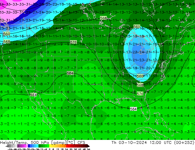 Height/Temp. 500 hPa CFS czw. 03.10.2024 12 UTC