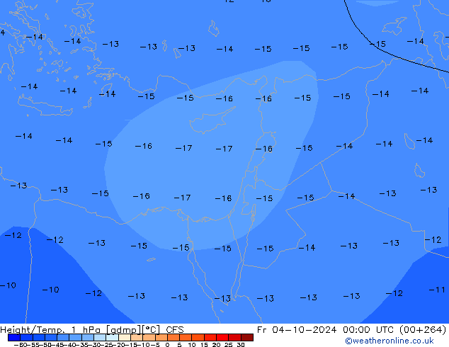  ven 04.10.2024 00 UTC