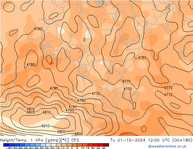 Height/Temp. 1 hPa CFS Tu 01.10.2024 12 UTC