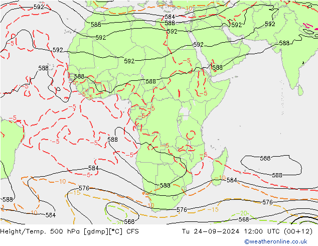 Height/Temp. 500 hPa CFS Út 24.09.2024 12 UTC