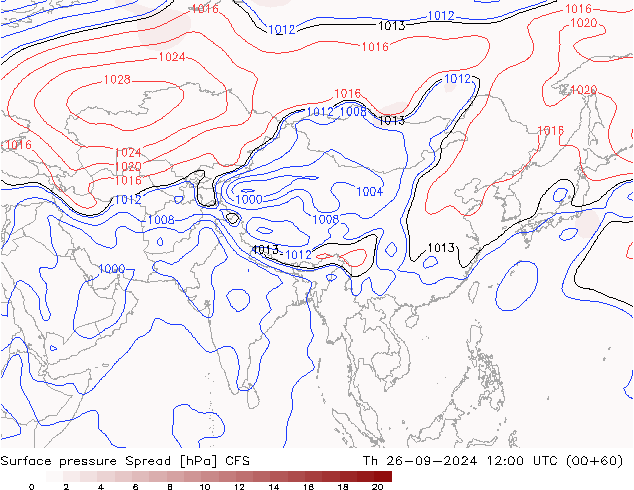 pressão do solo Spread CFS Qui 26.09.2024 12 UTC