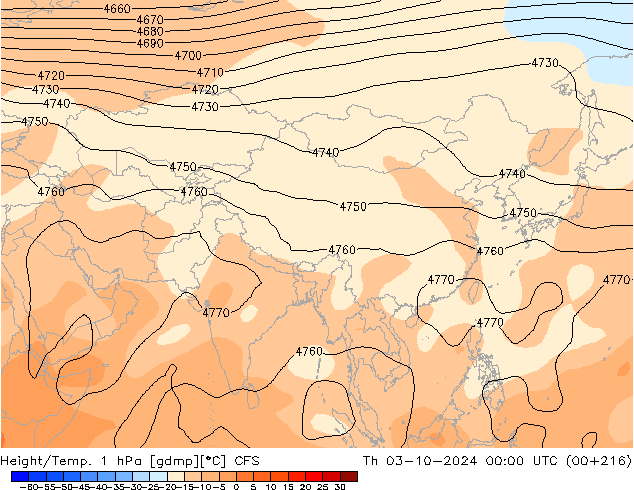 Height/Temp. 1 hPa CFS Do 03.10.2024 00 UTC