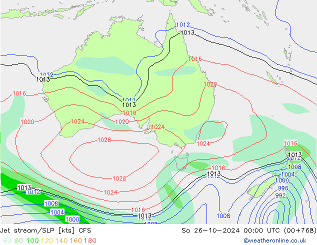 Jet stream/SLP CFS Sa 26.10.2024 00 UTC