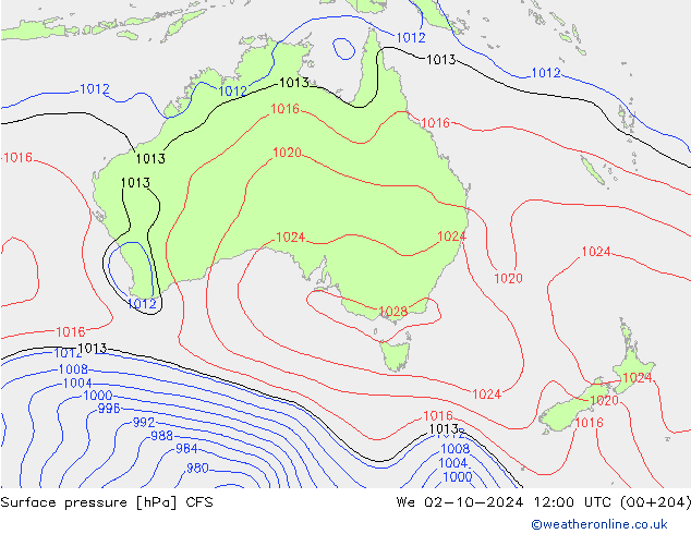 pressão do solo CFS Qua 02.10.2024 12 UTC