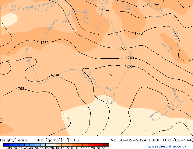 Hoogte/Temp. 1 hPa CFS ma 30.09.2024 00 UTC